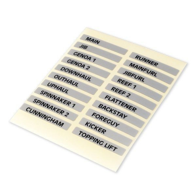 Beschriftungssatz für Fallenstopper Typ RC - Englische Version