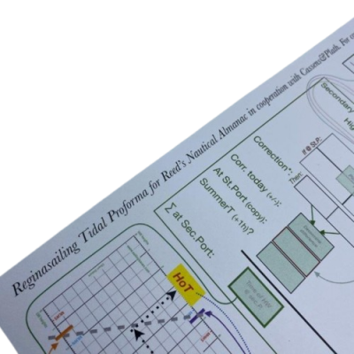 Cassens & Plath BETA/4 Deckenkompass Einbau Tidenberechnung Vorlagen