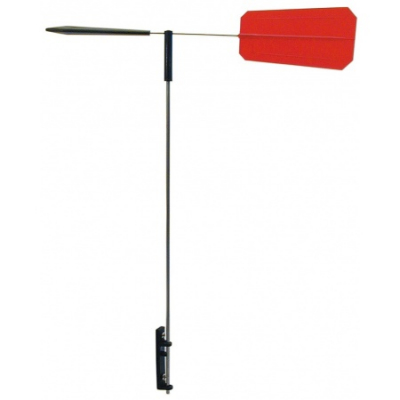 Racing Verklicker rot