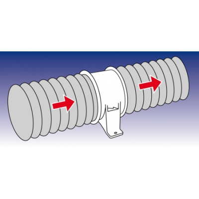 Rule In-Line Gebläse