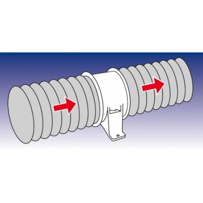 Rule In-Line Gebläse