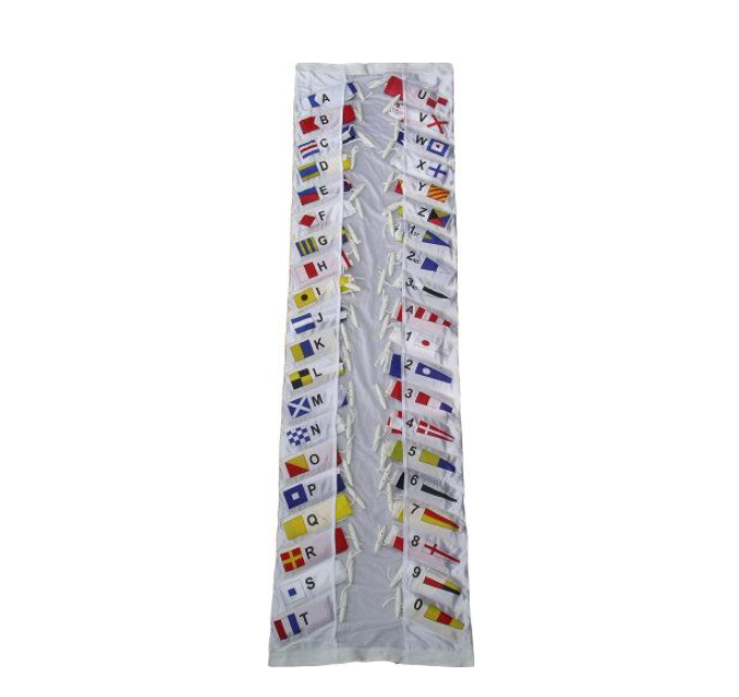 Internationales Flaggenalphabet