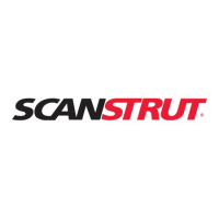 Scanstrut Flip Pro Max USB-C Doppelsteckdose